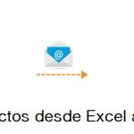 Cómo-mandar-contactos-a-grupos-de-Google-Suite