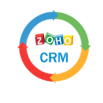 Zoho CRM