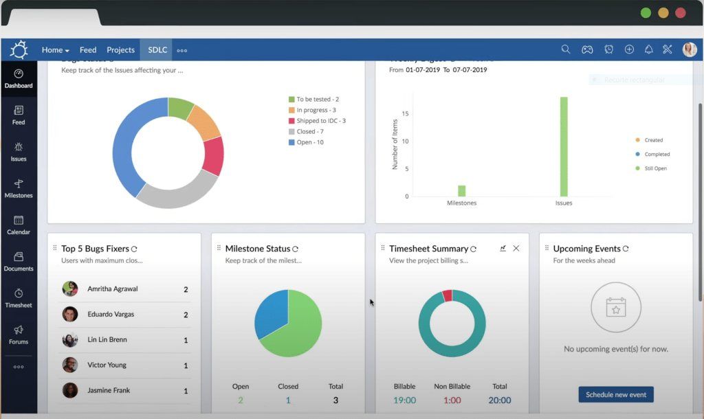 Zoho bugtracker panel