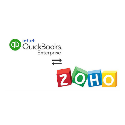 integrar Zoho CRM con Intuit Inc
