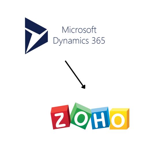 migrar datos de dynamics a zoho