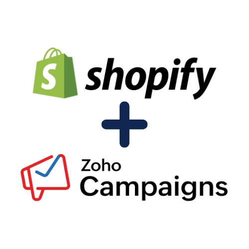 shopify campaigns