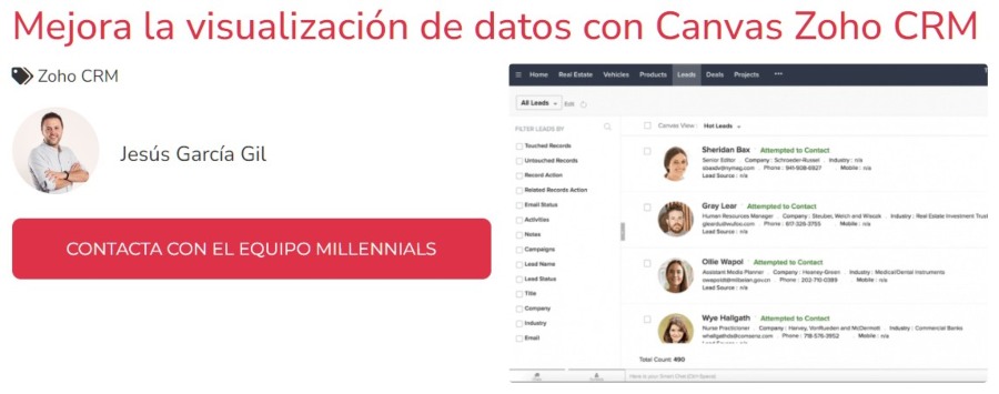 zoho crm y canva