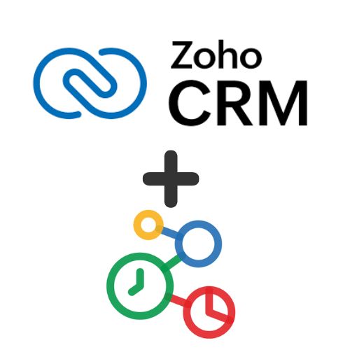 integrar zoho crm y zoho social